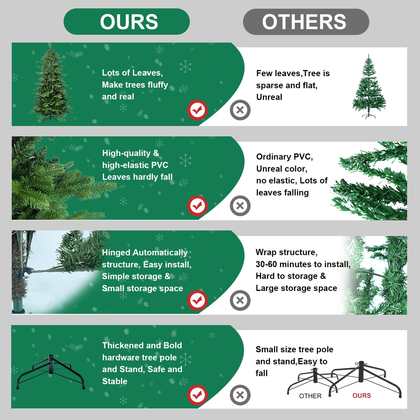 PVC Christmas Tree, Christmas Decorations, Green